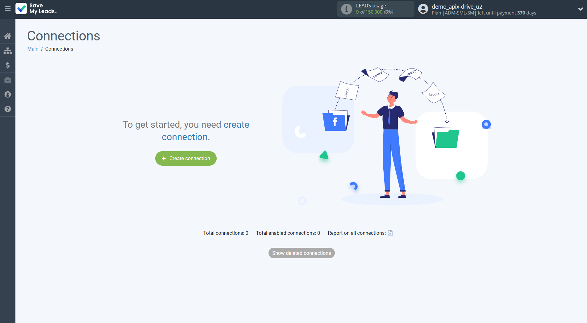 How to Connect Facebook with Mailjet | Create connection