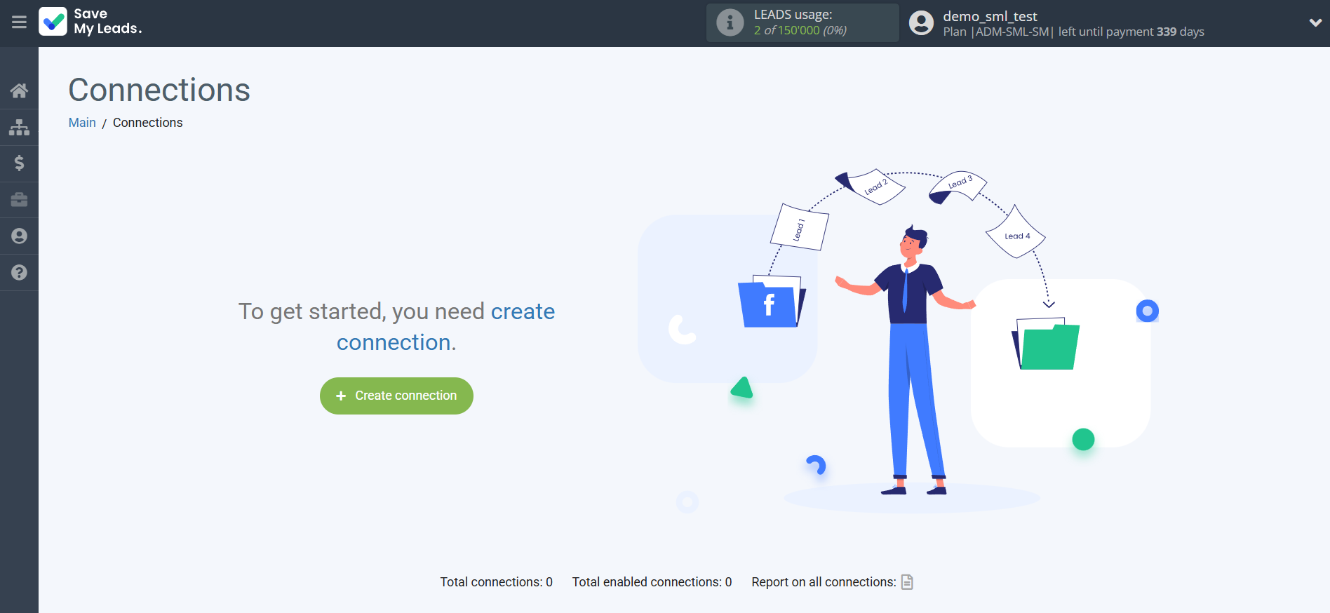 How to Connect Facebook with Telegram | Create connection