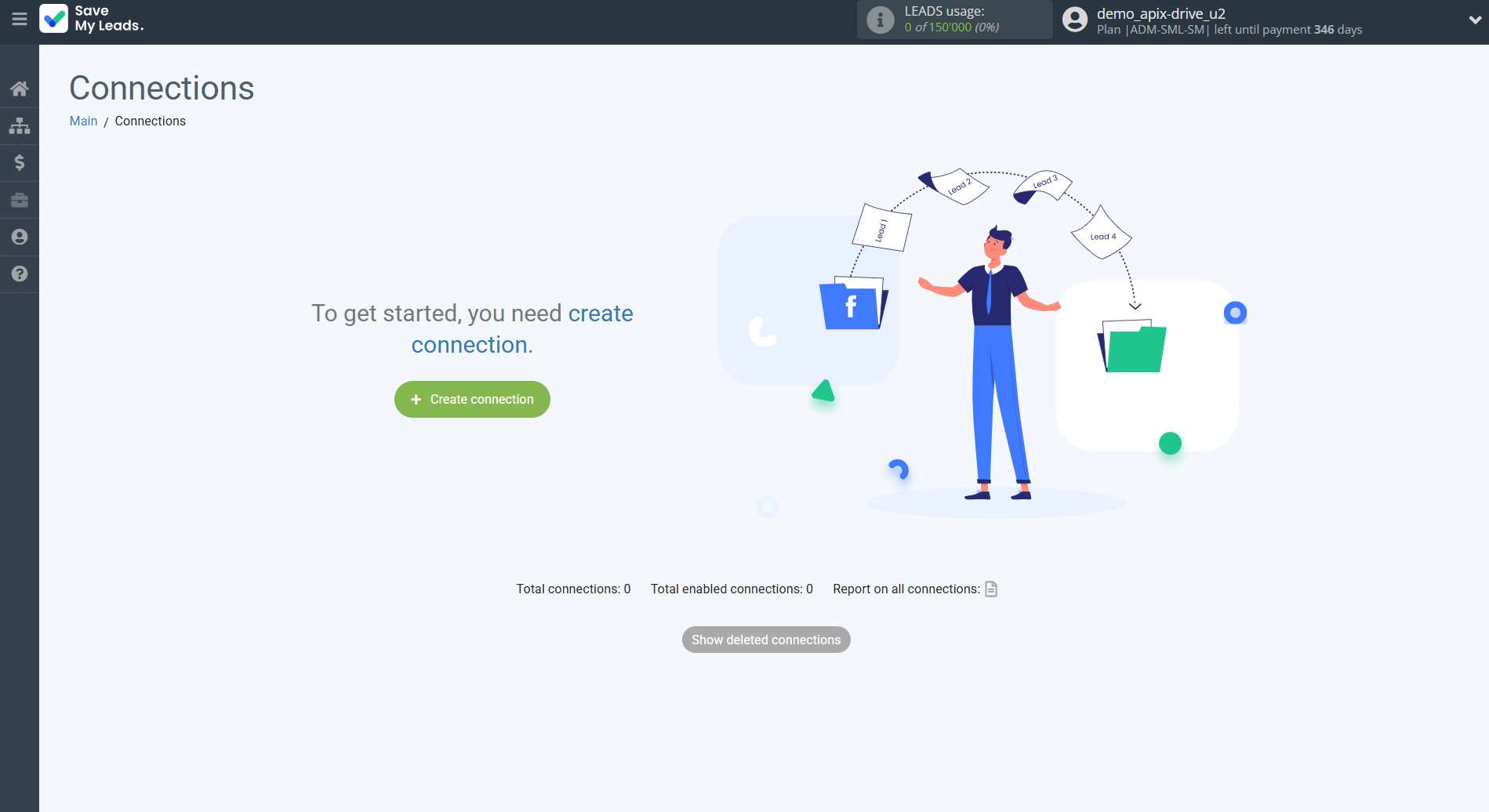 How to Connect Facebook with MailerLite | Create connection