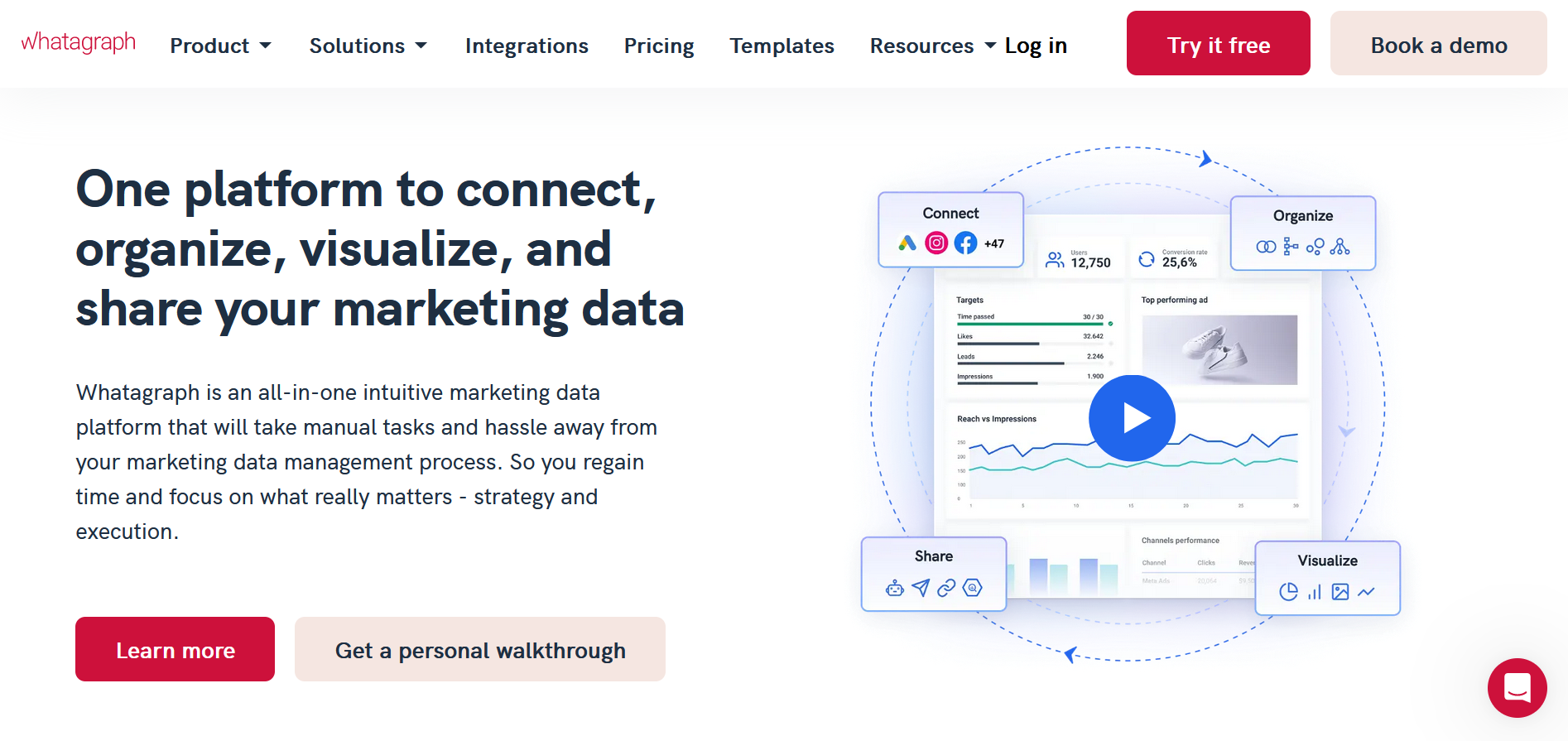 Marketing Analytics Tools | Whatagraph Marketing Analytics Tools | Whatagraph