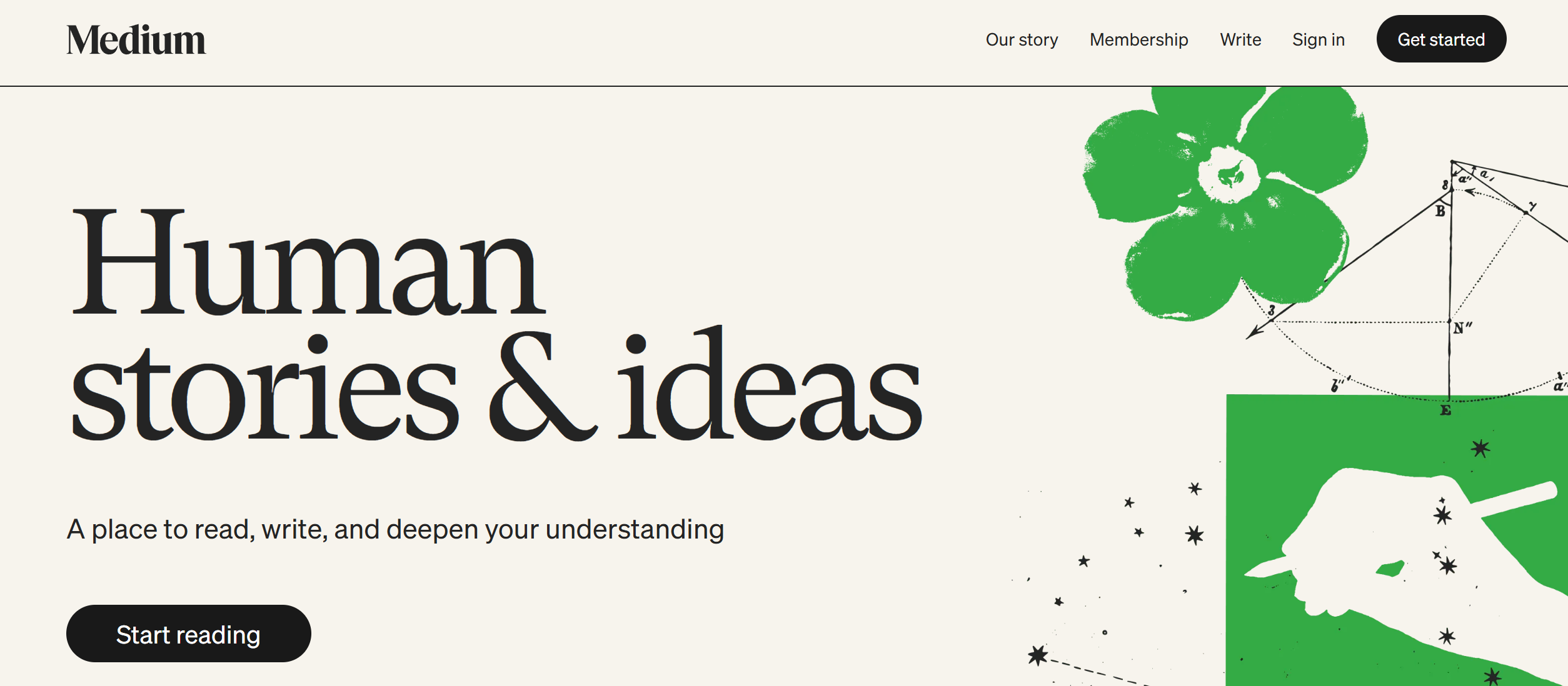 Medium website Medium website