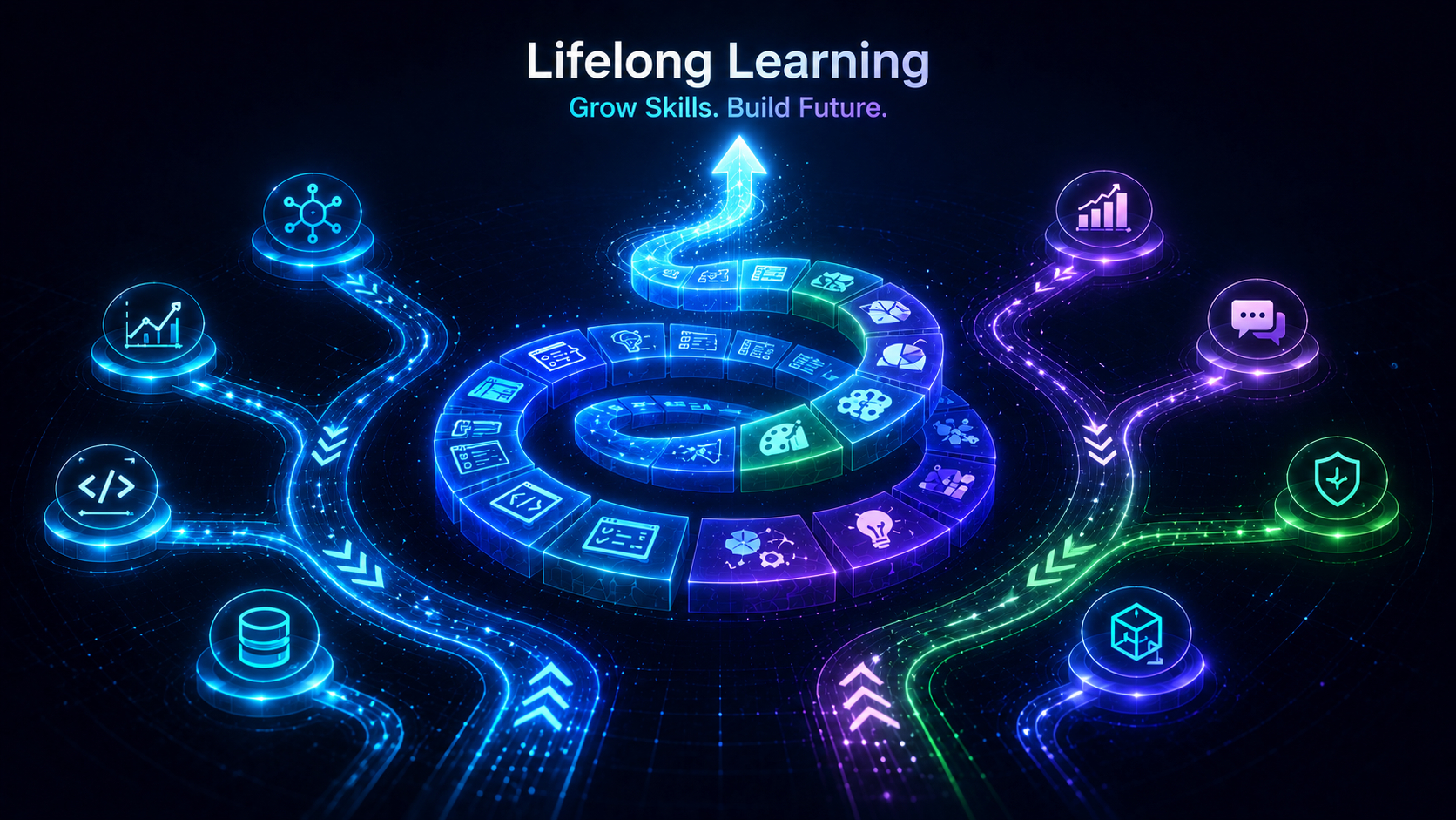 Lifelong learning and reskilling in the AI era Lifelong learning and reskilling in the AI era