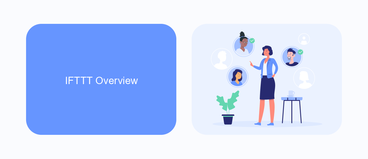 IFTTT Overview IFTTT Overview