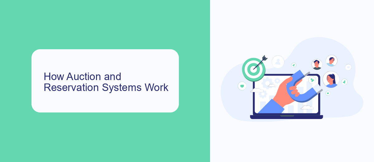 How Auction and Reservation Systems Work How Auction and Reservation Systems Work