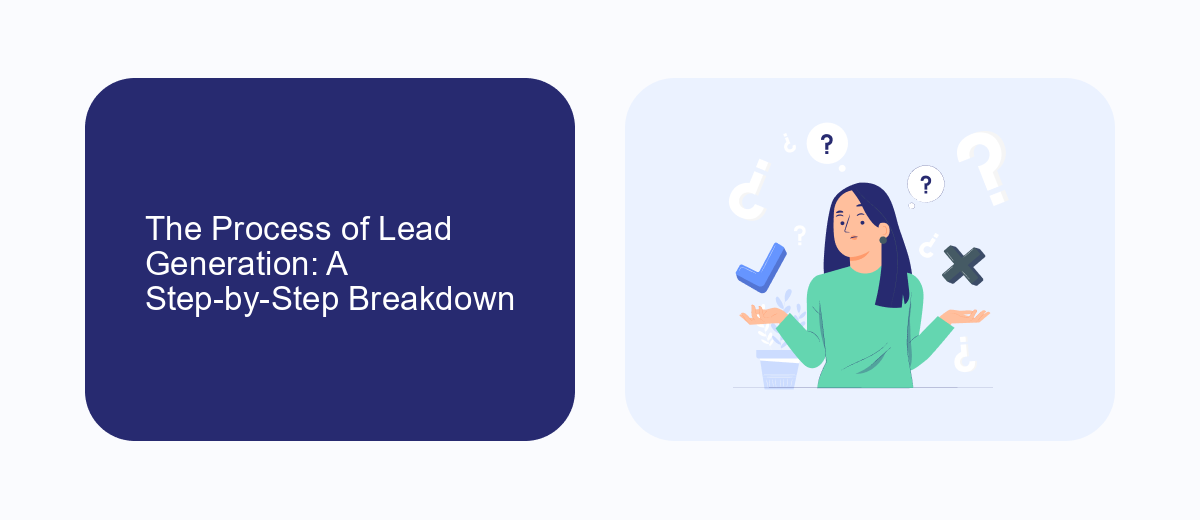 The Process of Lead Generation: A Step-by-Step Breakdown The Process of Lead Generation: A Step-by-Step Breakdown