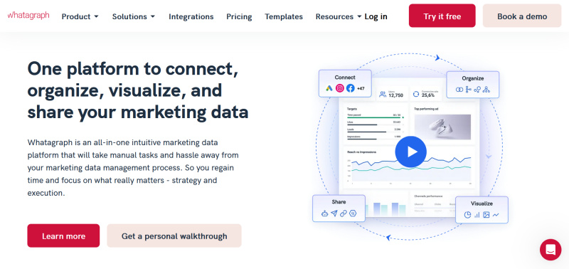 Marketing Analytics Tools | Whatagraph
