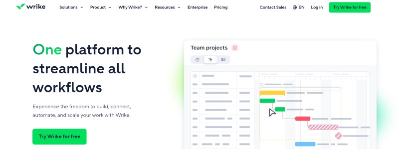 Wrike website