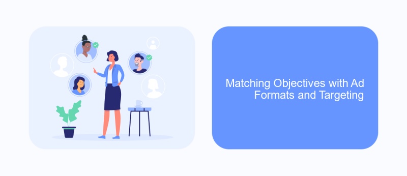 Matching Objectives with Ad Formats and Targeting