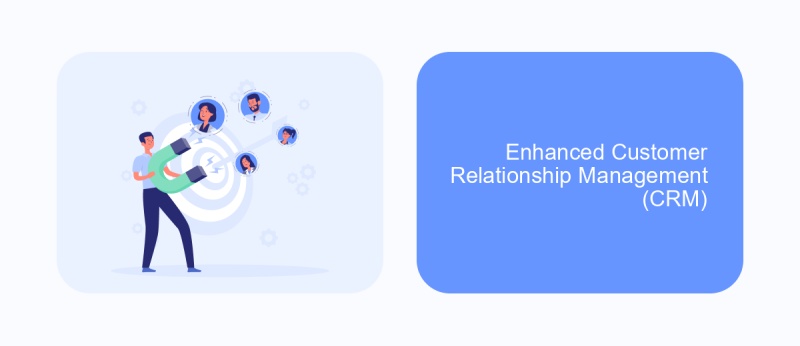 Enhanced Customer Relationship Management (CRM)